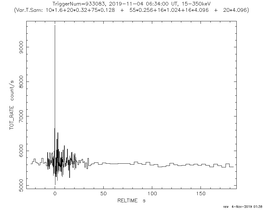 sw00933083000msb