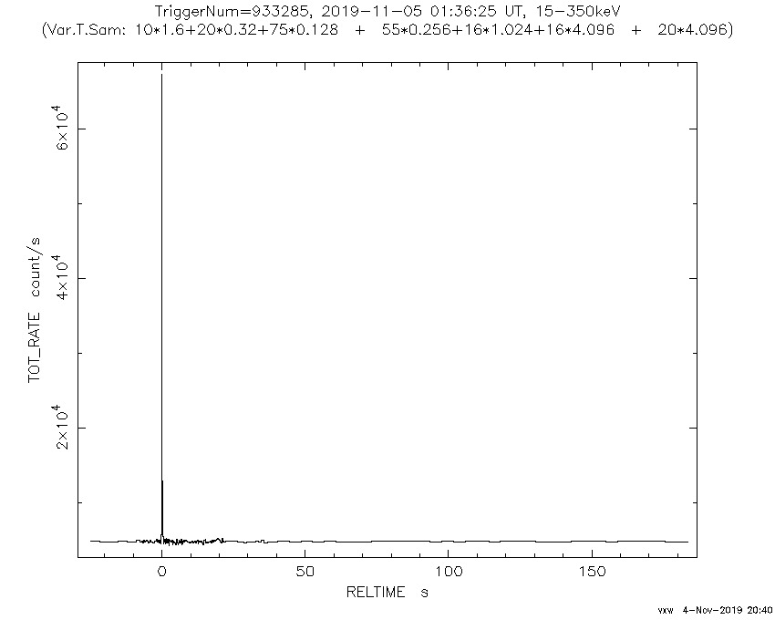 sw00933285000msb