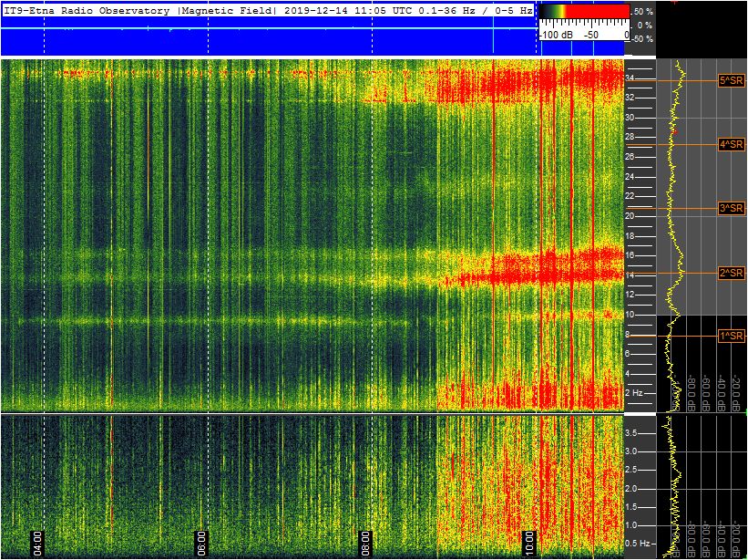 12-15-19-last-coil_8h
