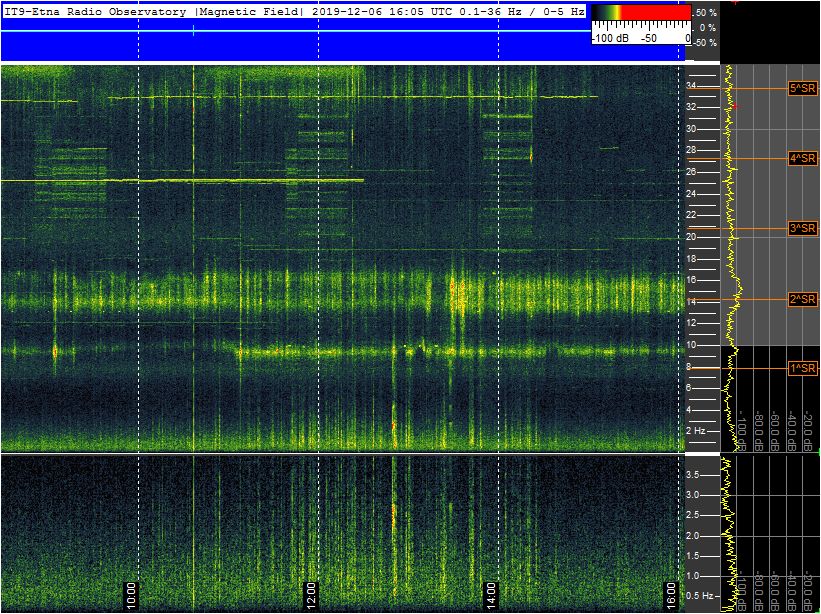 12-6-19-last-coil_8h