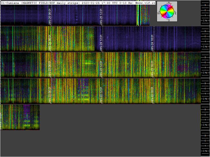 1-25b-20-last-ics101-multistrip_slow
