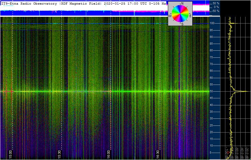 1-25b-20-ortholoop_2h