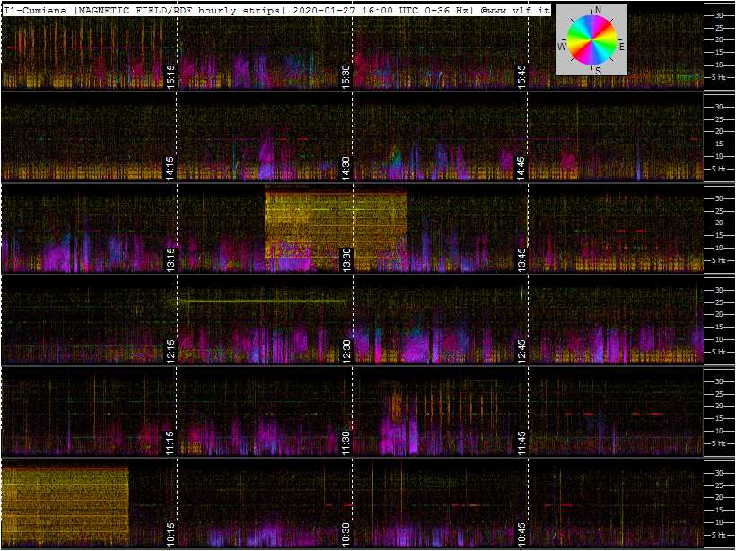 1-27-20-last-ics101-multistrip