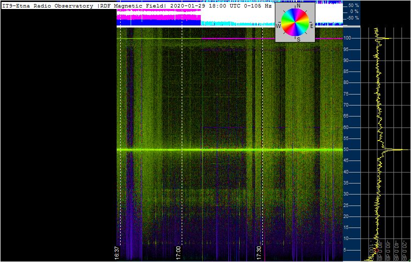 1-29-20-ortholoop_2h