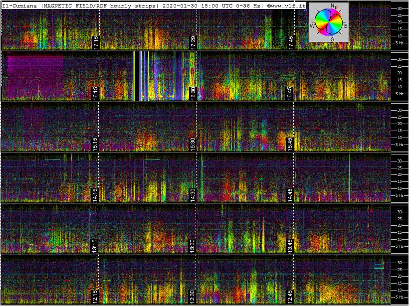 1-30-20-last-ics101-multistrip