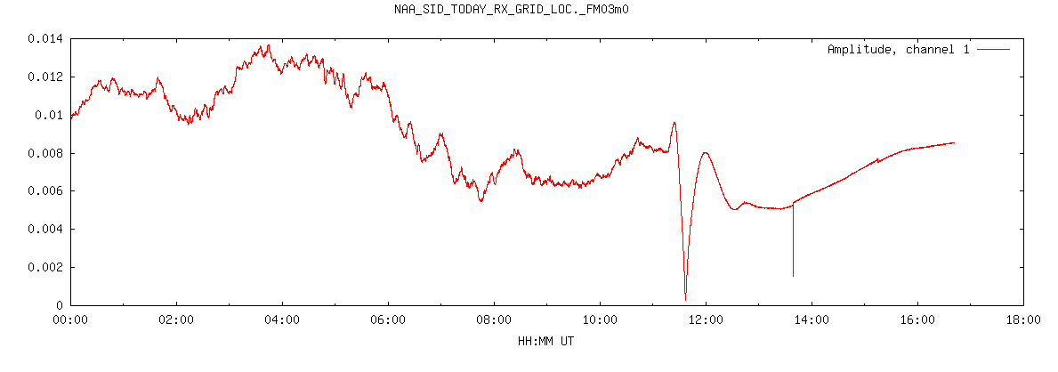 2020-01-28 at 8.43.21 AM
