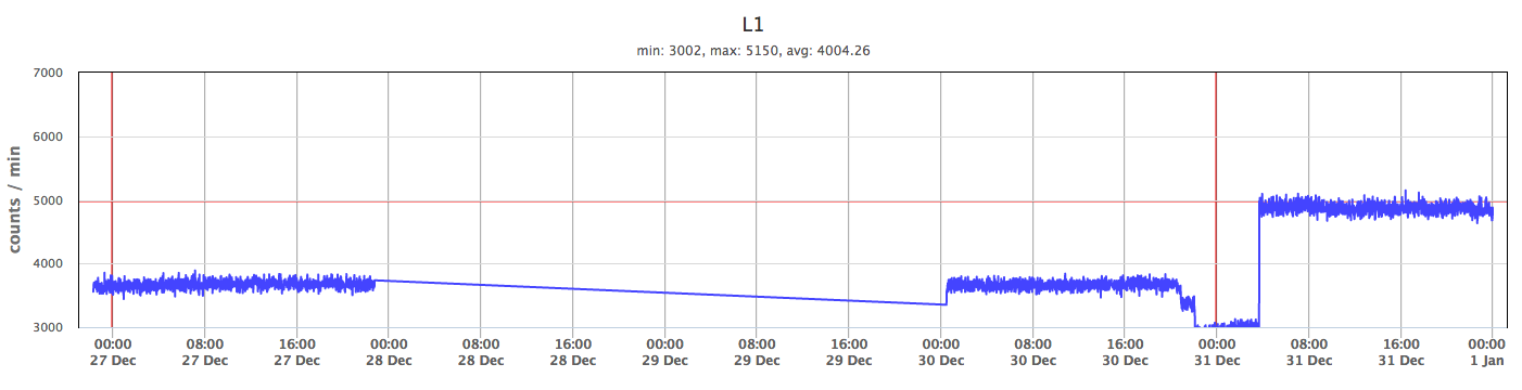 Screen Shot 2020-01-01 at 1.36.53 AM