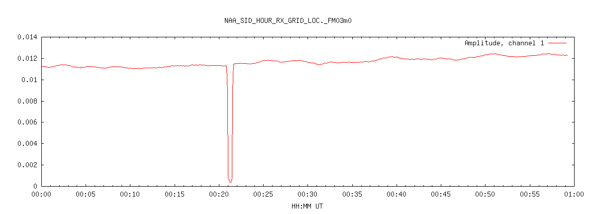 Screen Shot 2020-01-30 at 5.03.42 PM
