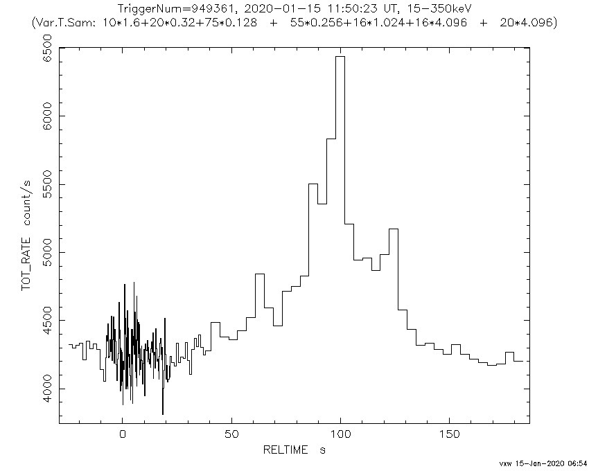 sw00949361000msb