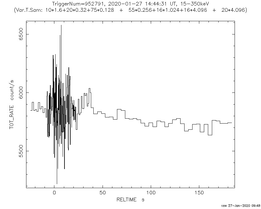 sw00952791000msb