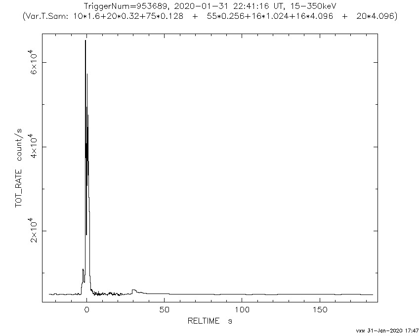 sw00953689000msb