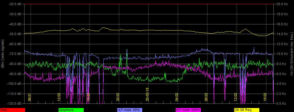 2-18b-20-last-plotted