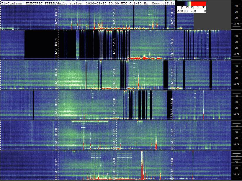 2-20-20-last-marconi-multistrip-slow