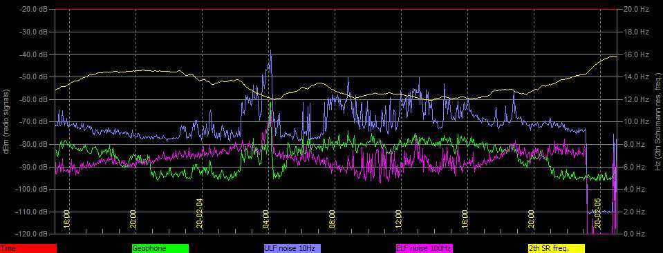 2-4b-20-last-plotted