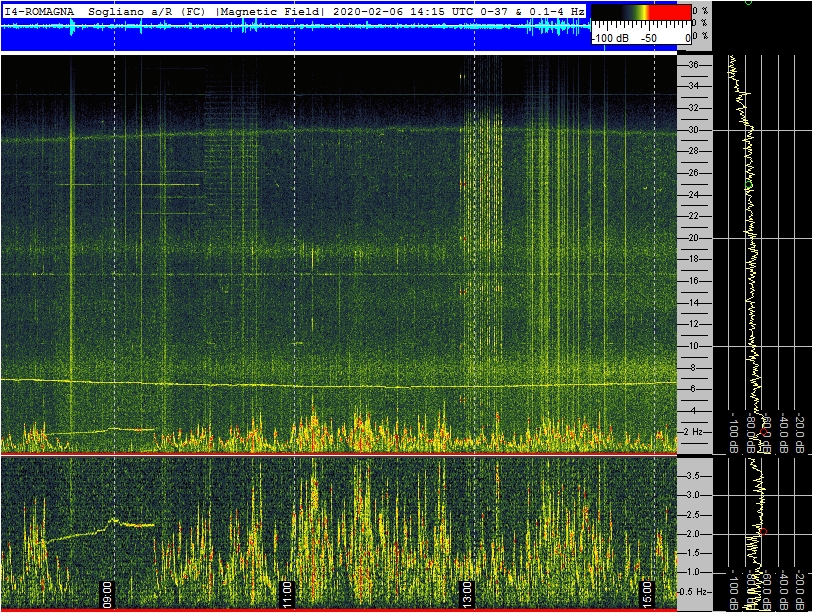 2-6-20-last-ics101-sogliano-pan