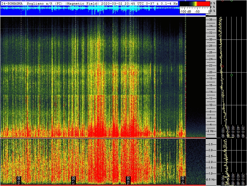 3-2-20-last-ics101-sogliano-pan