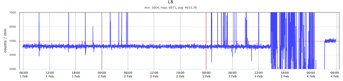 Screen Shot 2020-02-03 at 10.49.40 PM