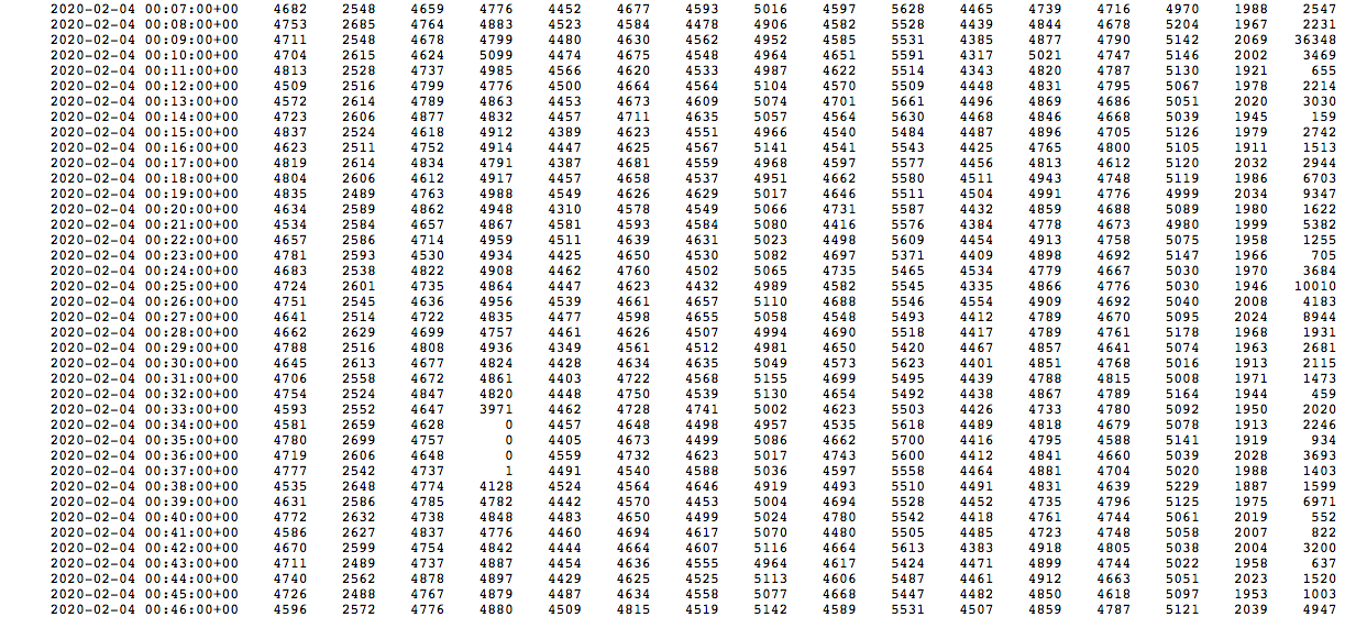 Screen Shot 2020-02-03 at 10.53.05 PM