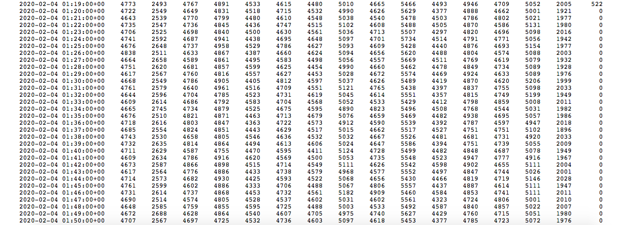 Screen Shot 2020-02-03 at 10.53.29 PM