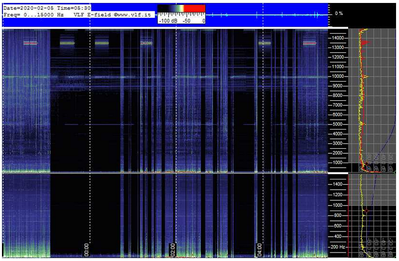 Screen Shot 2020-02-04 at 10.08.45 PM
