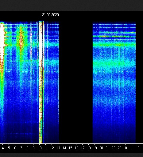 Screen Shot 2020-02-21 at 11.03.07 AM