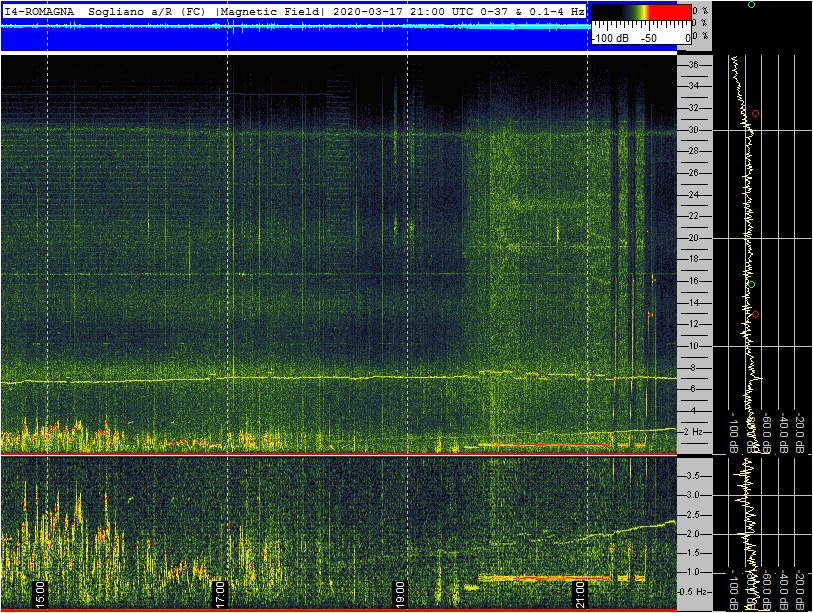 3-17-20-last-ics101-sogliano-pan