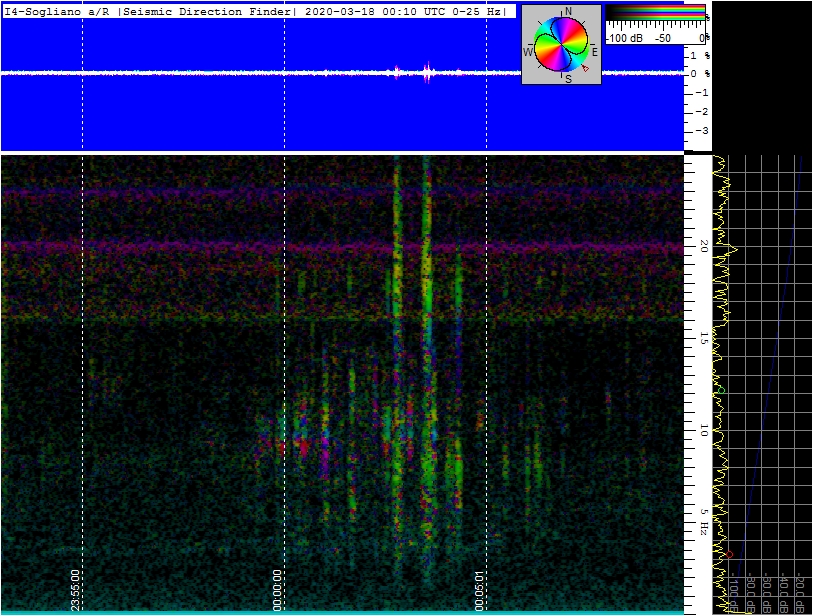 3-17b-20-last-RDF-GEOPHONE-0-25Hz