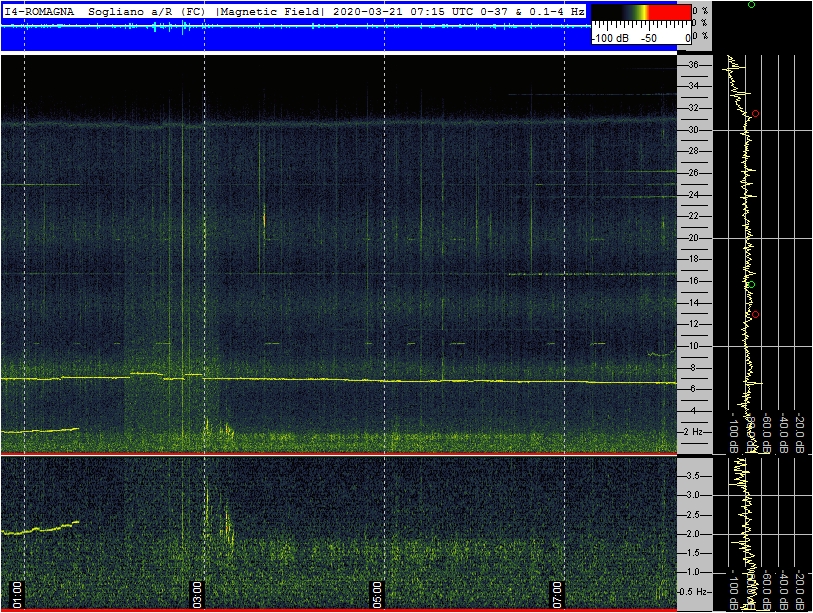 3-21-20-last-ics101-sogliano-pan
