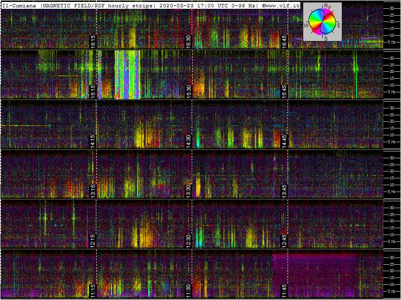 3-23-20-last-ics101-multistrip