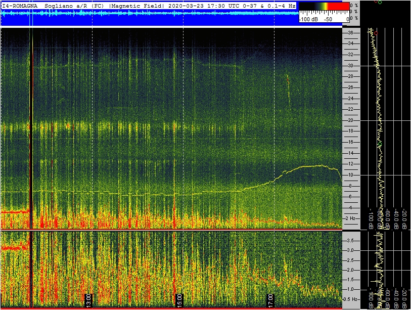 3-23-20-last-ics101-sogliano-pan