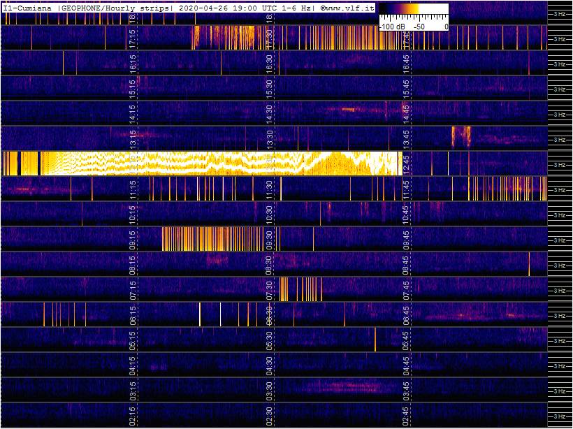 4-26b-20-last-geophone-multistrip-slow