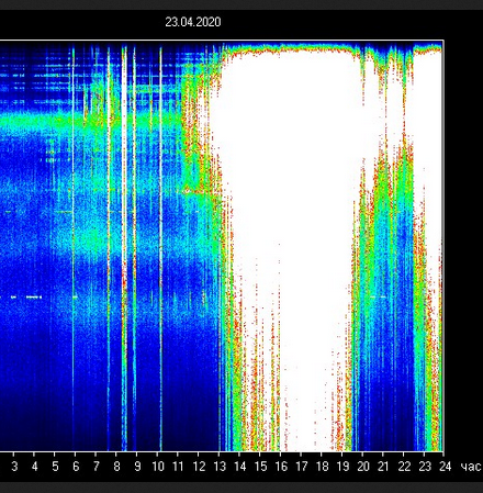 Screen Shot 2020-04-23 at 10.18.27 AM