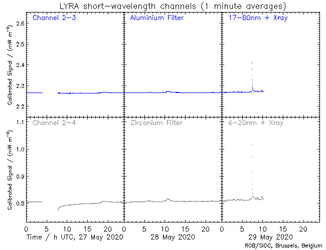 5-29-20-LyraCalSWClatest