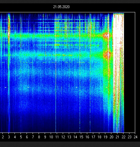 Screen Shot 2020-05-21 at 8.25.19 AM