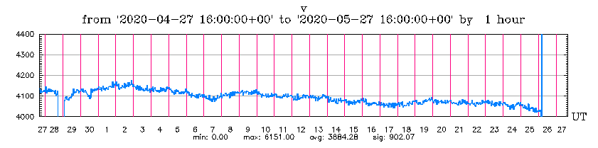 Screen Shot 2020-05-27 at 10.15.41 AM