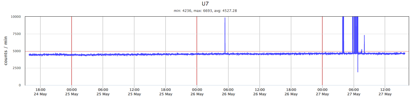 Screen Shot 2020-05-27 at 9.02.41 AM