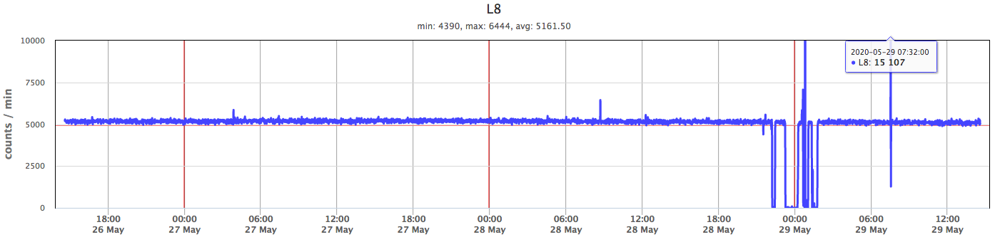 Screen Shot 2020-05-29 at 7.55.28 AM