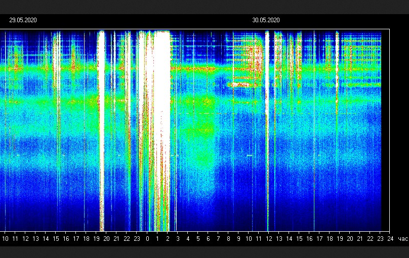 Screen Shot 2020-05-30 at 9.32.16 AM