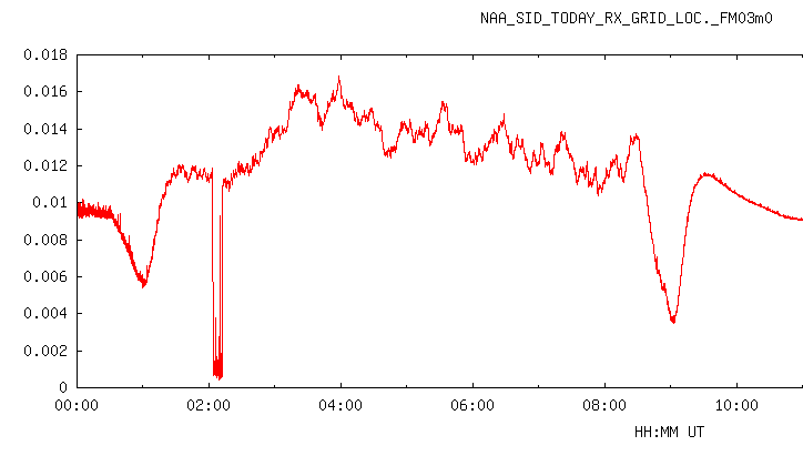 Screen Shot 2020-06-21 at 10.44.15 AM