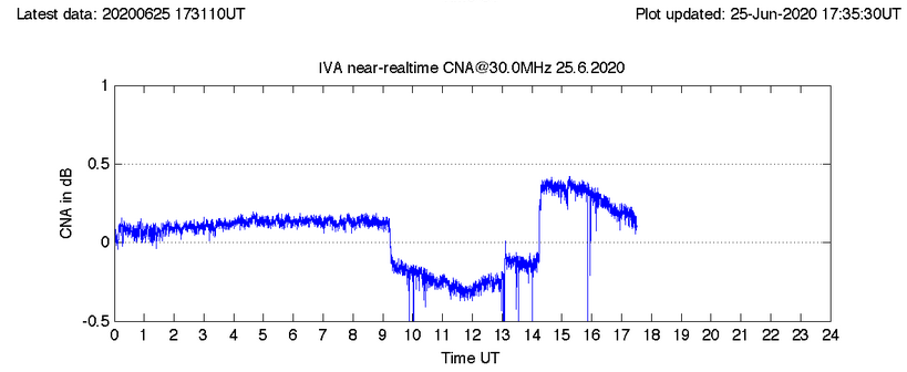 Screen Shot 2020-06-25 at 10.49.24 AM
