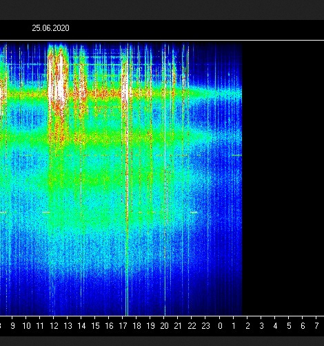 Screen Shot 2020-06-25 at 11.57.48 AM