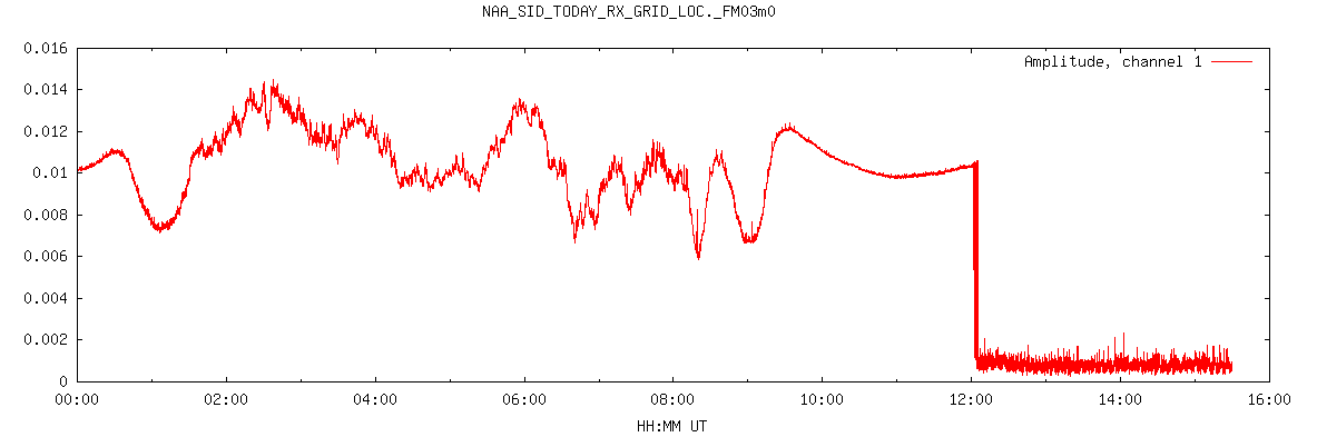 Screen Shot 2020-06-29 at 8.32.13 AM
