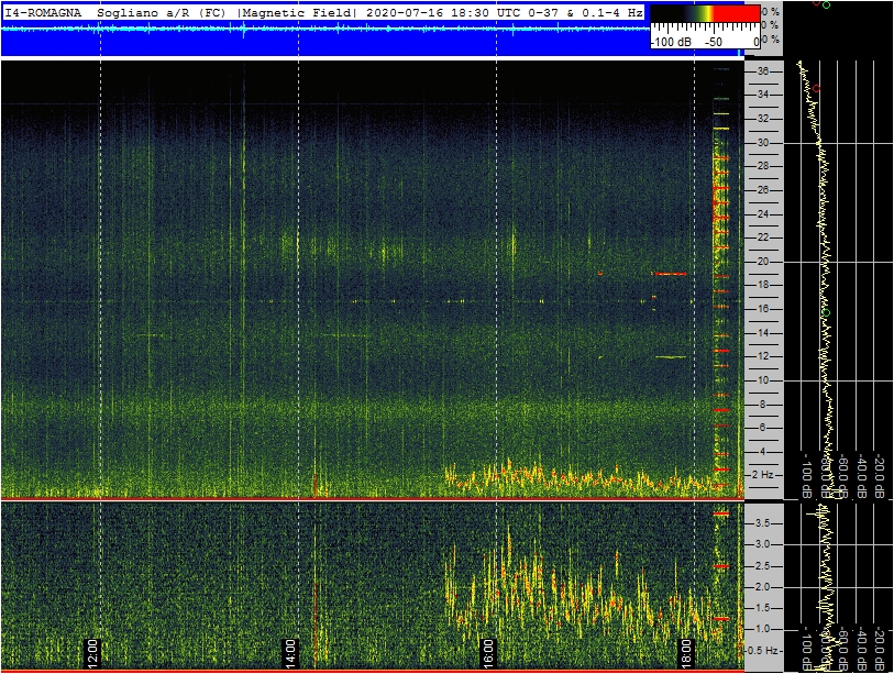 7-16-20-last-ics101-sogliano-pan