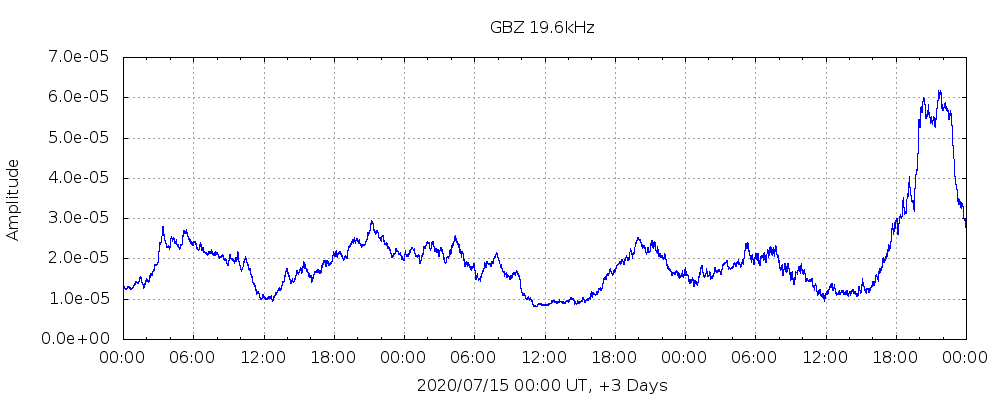 7-17-20-GBZ.3d