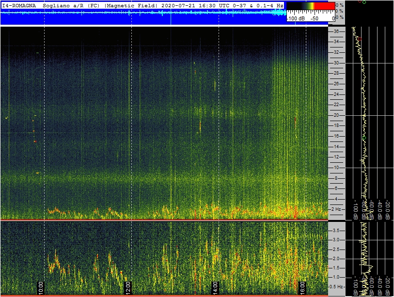 7-21-20-last-ics101-sogliano-pan