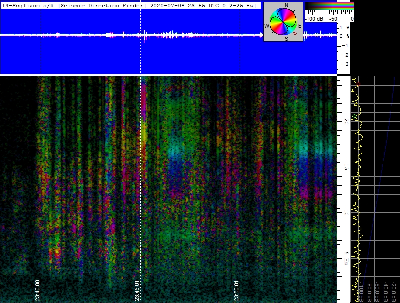 7-8b-20-last-RDF-GEOPHONE-0-25Hz
