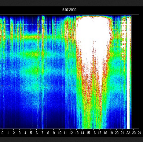 Screen Shot 2020-07-06 at 8.57.23 AM