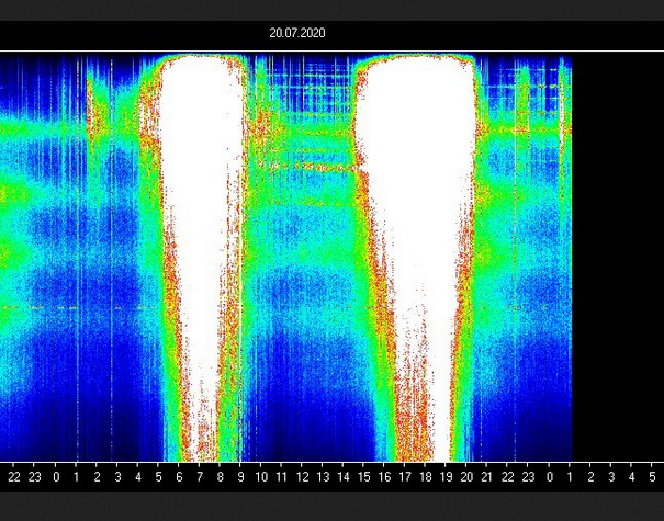 Screen Shot 2020-07-20 at 11.27.21 AM