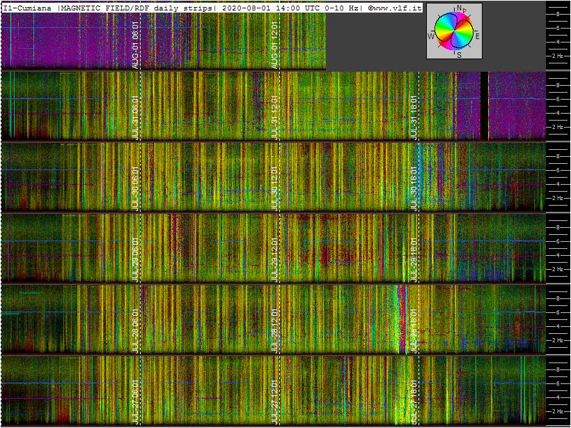 8-1-20-last-ics101-multistrip_slow