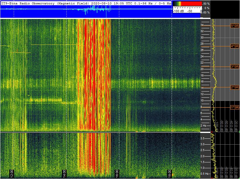 8-10-20-last-coil_8h